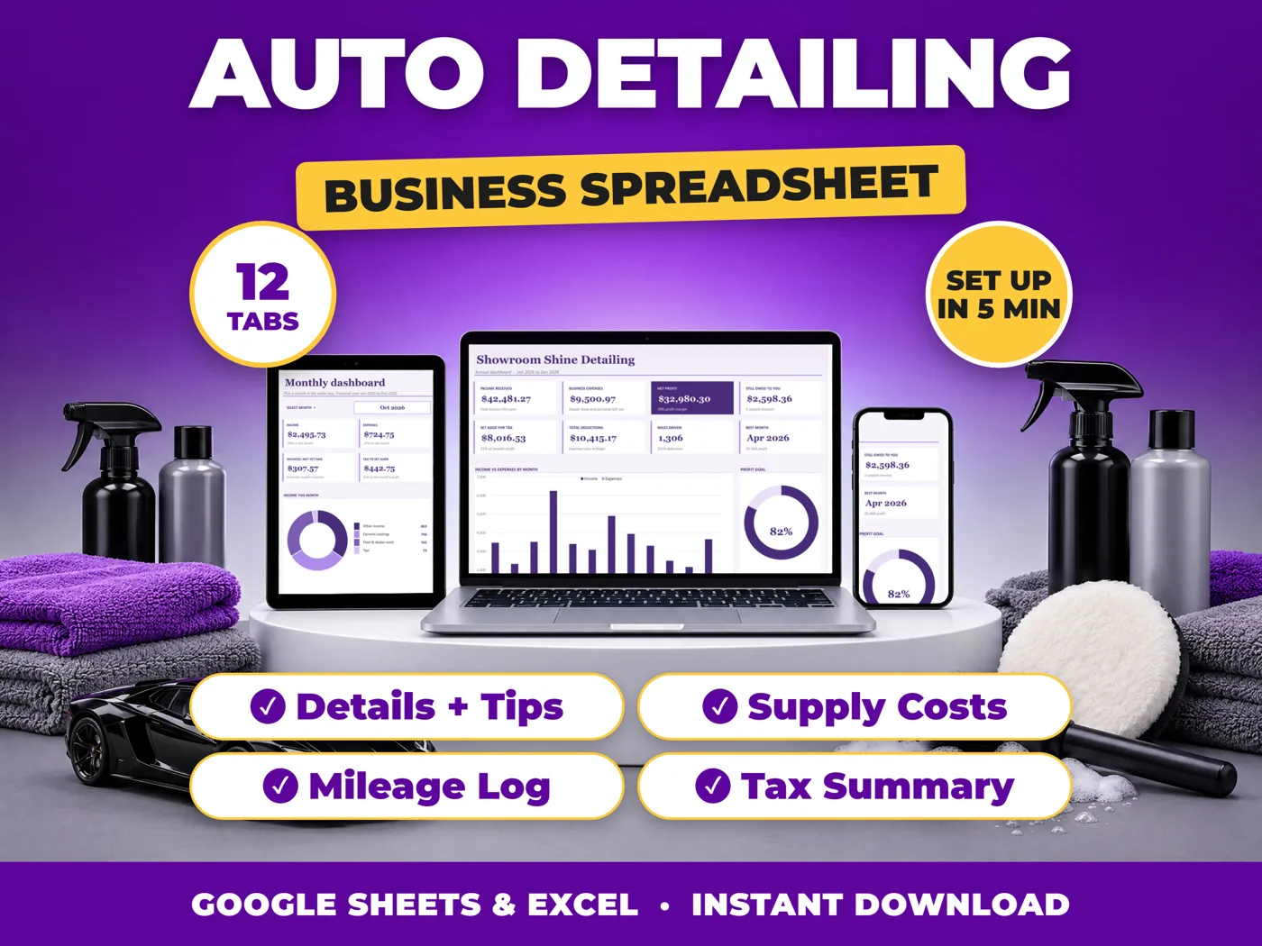 Auto Detailing bookkeeping spreadsheet for Google Sheets and Excel on laptop, tablet and phone