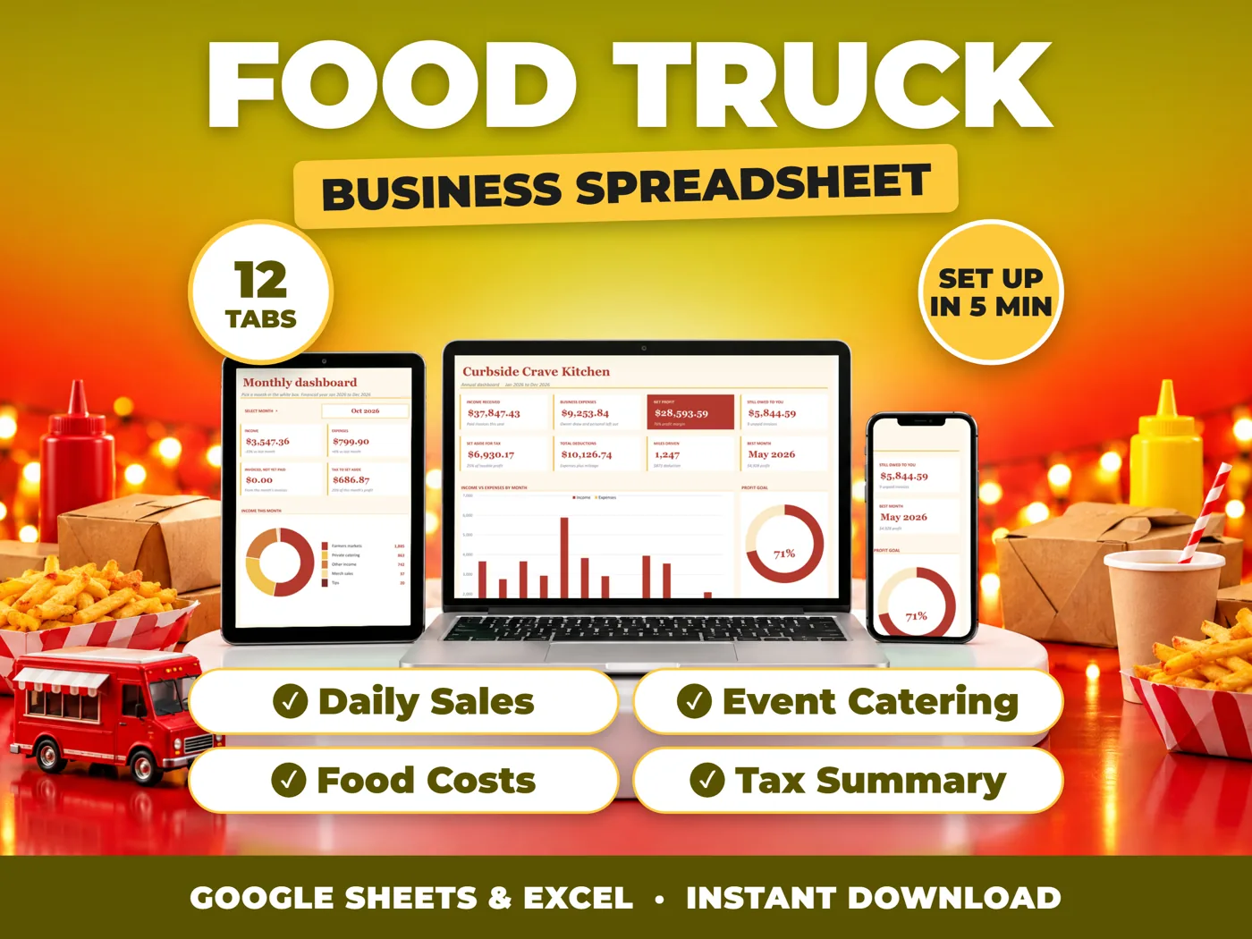 Food Truck bookkeeping spreadsheet for Google Sheets and Excel on laptop, tablet and phone