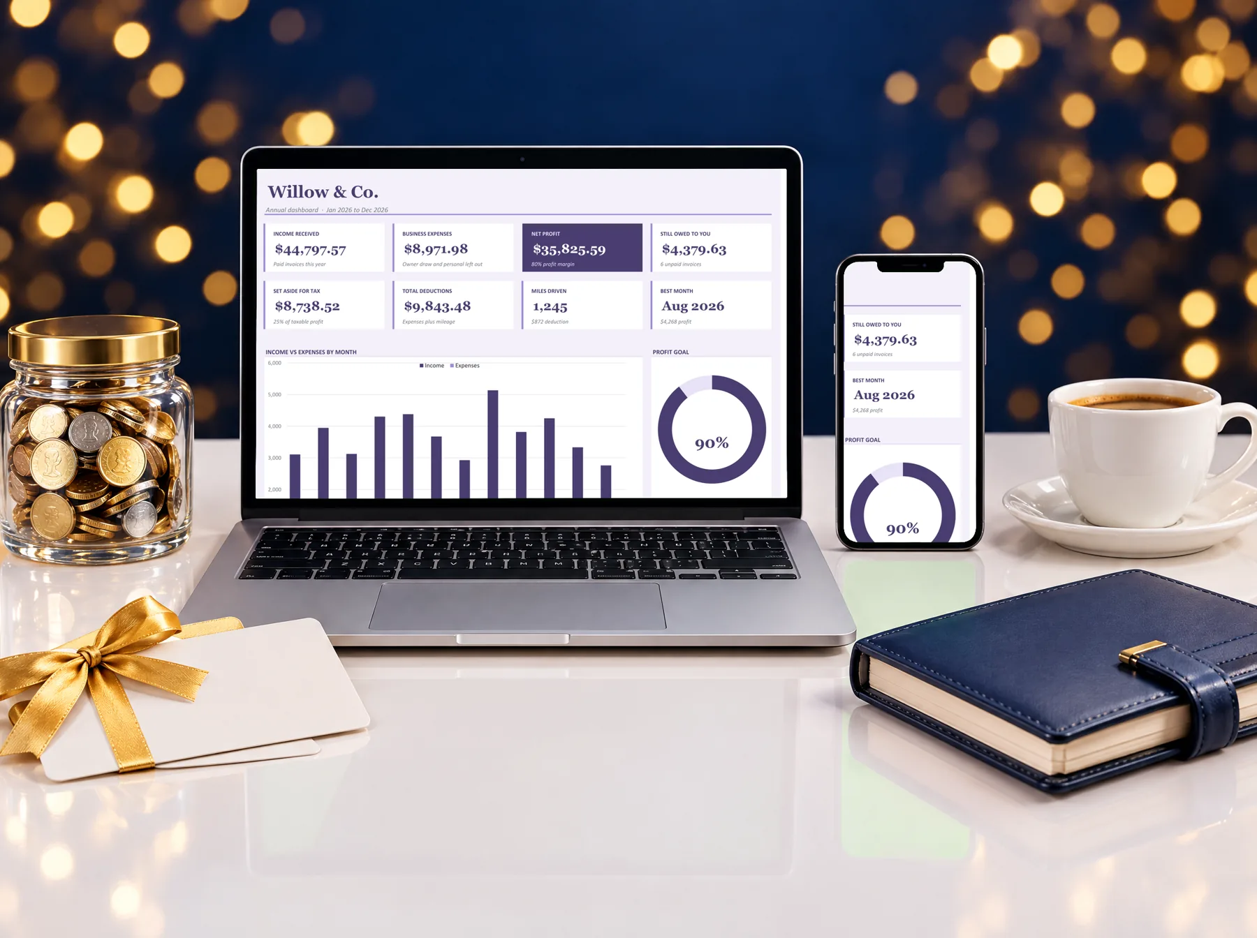 Laptop and phone showing a ProfitDrawer bookkeeping dashboard