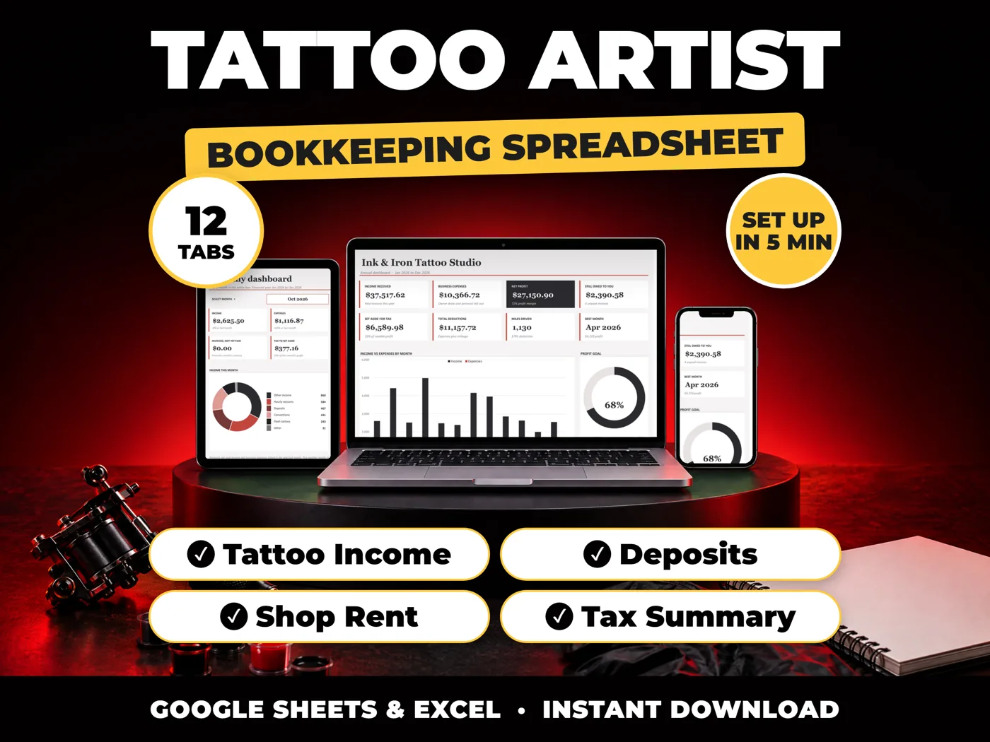 Tattoo Artist bookkeeping spreadsheet for Google Sheets and Excel on laptop, tablet and phone